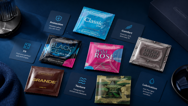 How to Choose the Right Condom for You_CautionWear