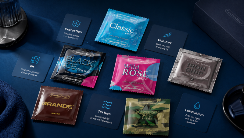 How to Choose the Right Condom for You_CautionWear